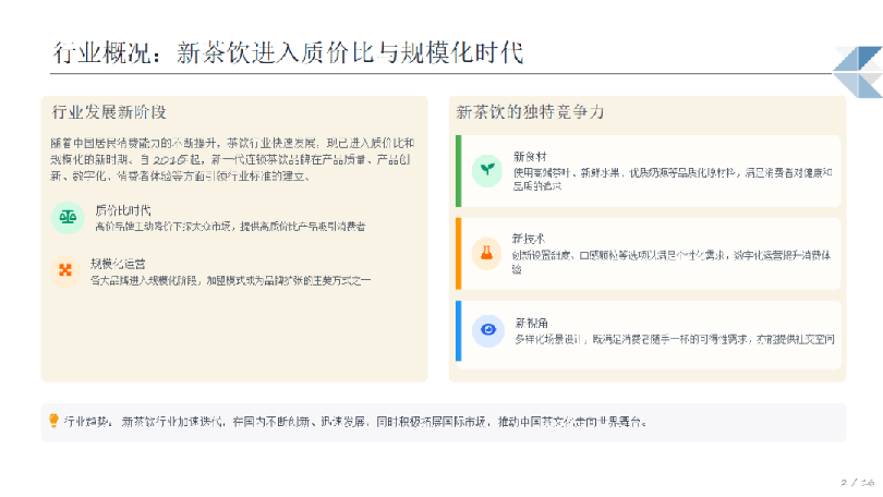 现制饮品行业机遇分析